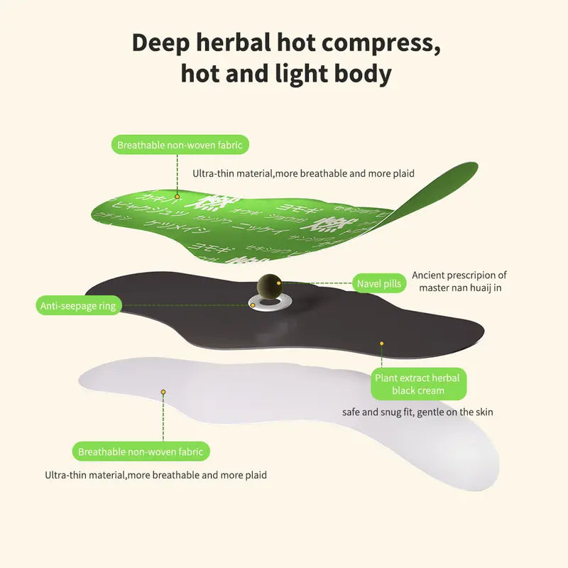 Traditional Japanese Herbal Belly Patch