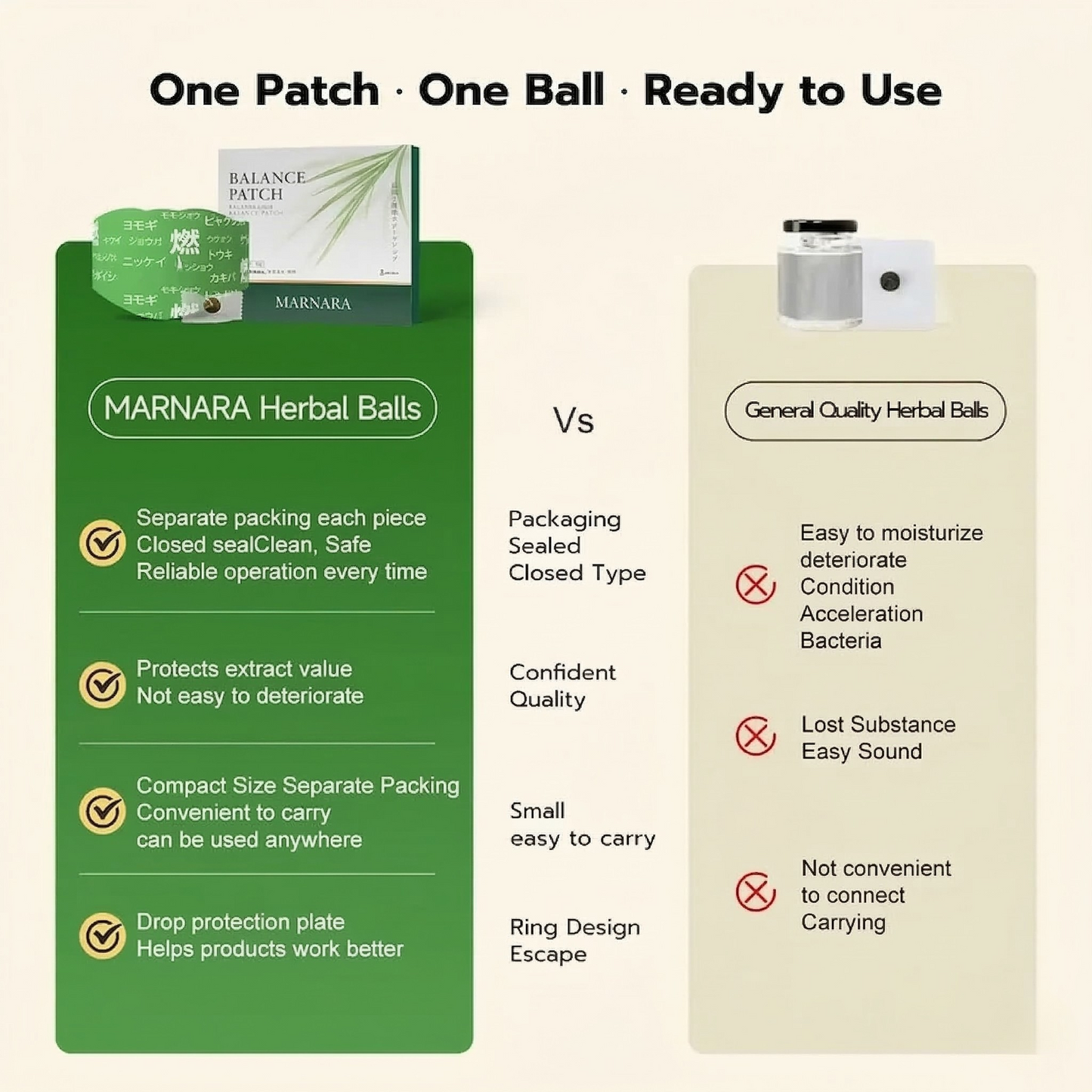 Traditional Japanese Herbal Belly Patch